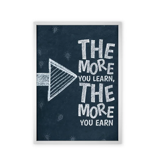 Motivational Study Wall Art